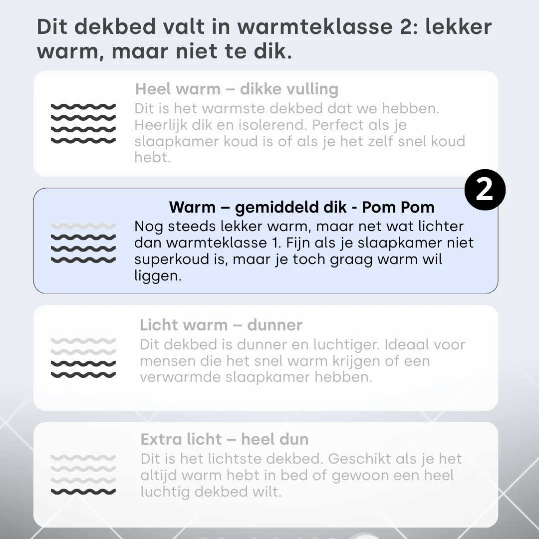 Y-NOT Pom Pom Fur Dekbed Greige - Image 4
