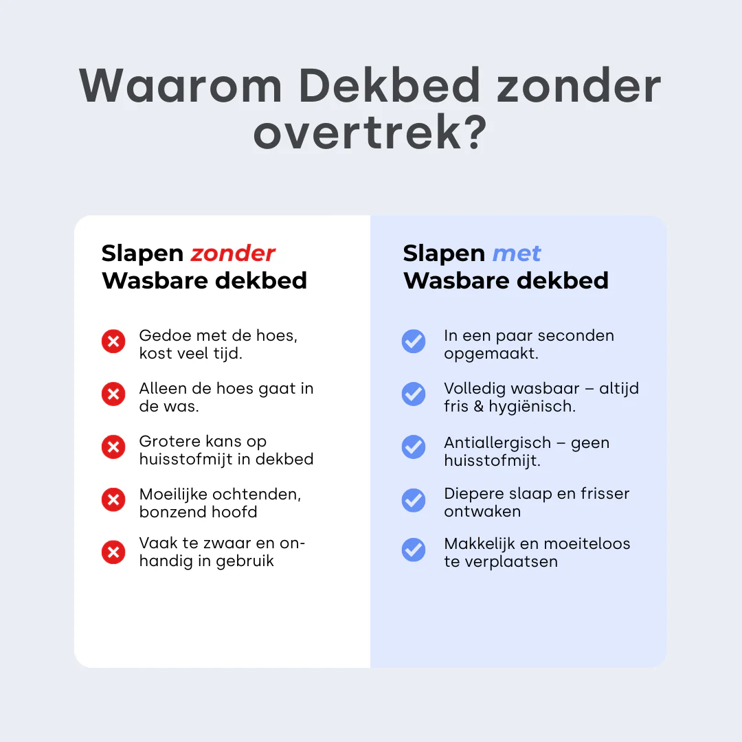 Dekbed Zonder Overtrek Teddy™ Cappuccino White - Image 9