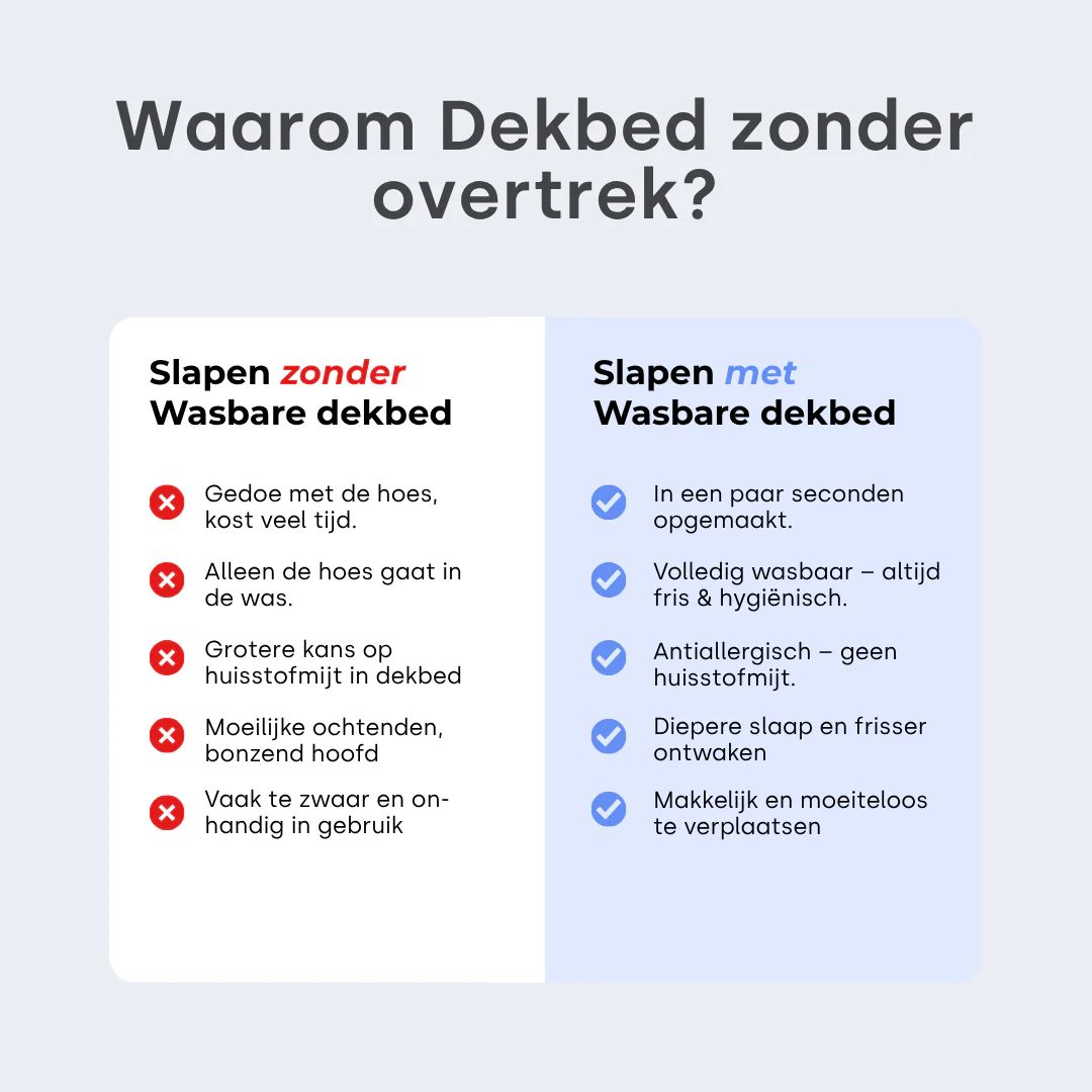 Y-NOT Zomerdekbed Teddy Pearl White - Image 9